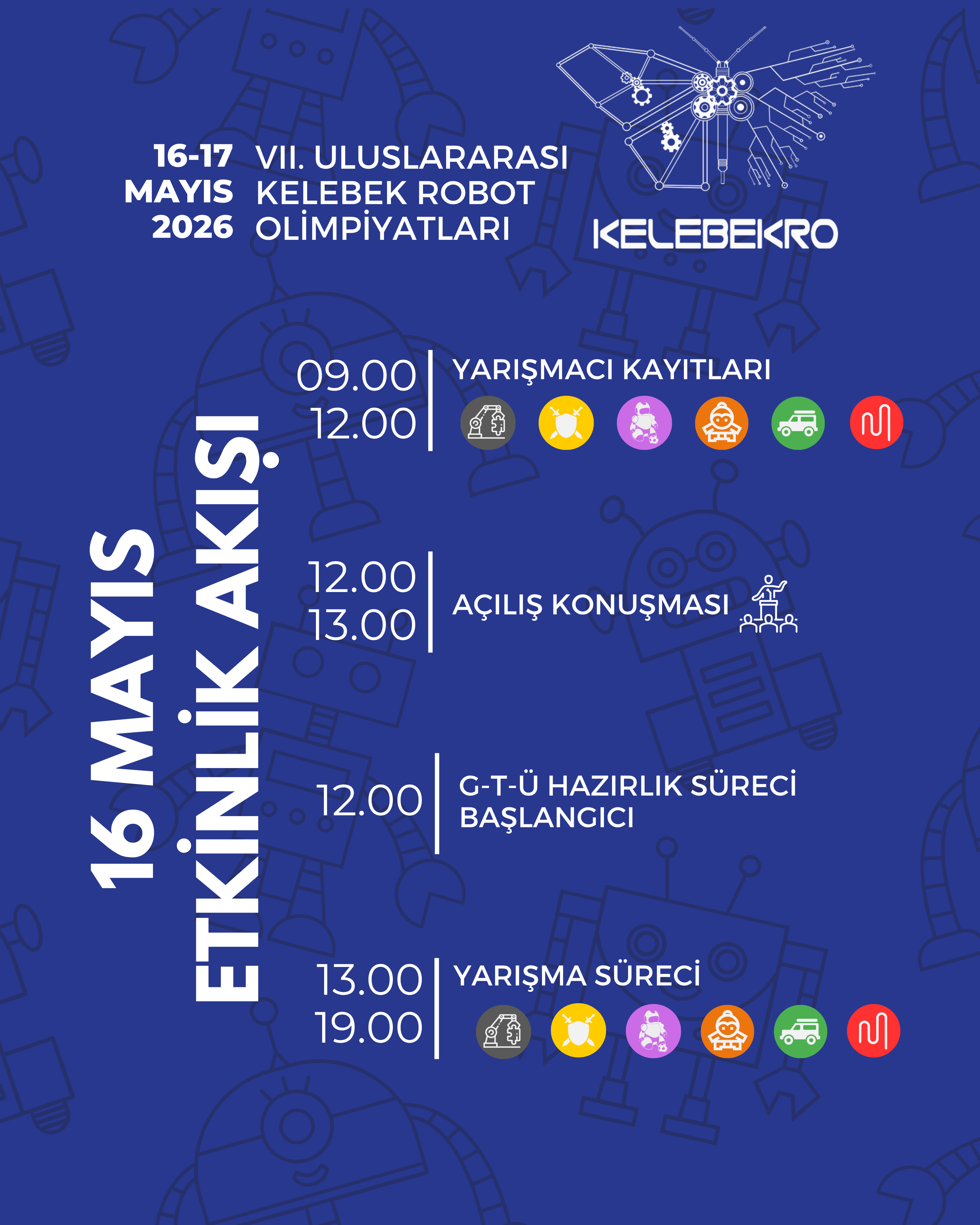 Etkinlik Akışı 1